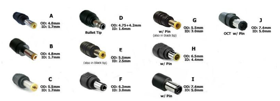 ... laptop charger to chargers with different brand or a replacement